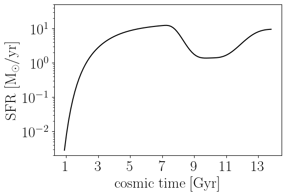 _images/demo_diffstar_sfh_4_1.png